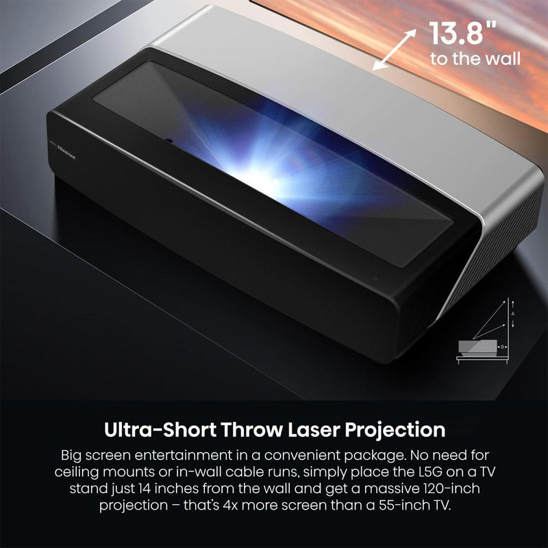 Hisense 120" 4K Ultra-Short-Throw LASER TV & 120'' ALR Screen+Extended Warranty